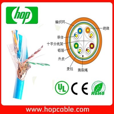 國際ROHS認證六類雙屏蔽SFTP環保網線 銅合金技術與鋁編工藝的結合之道