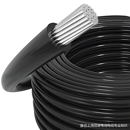 銅電線與鋁電線 全面對比與選擇指南
